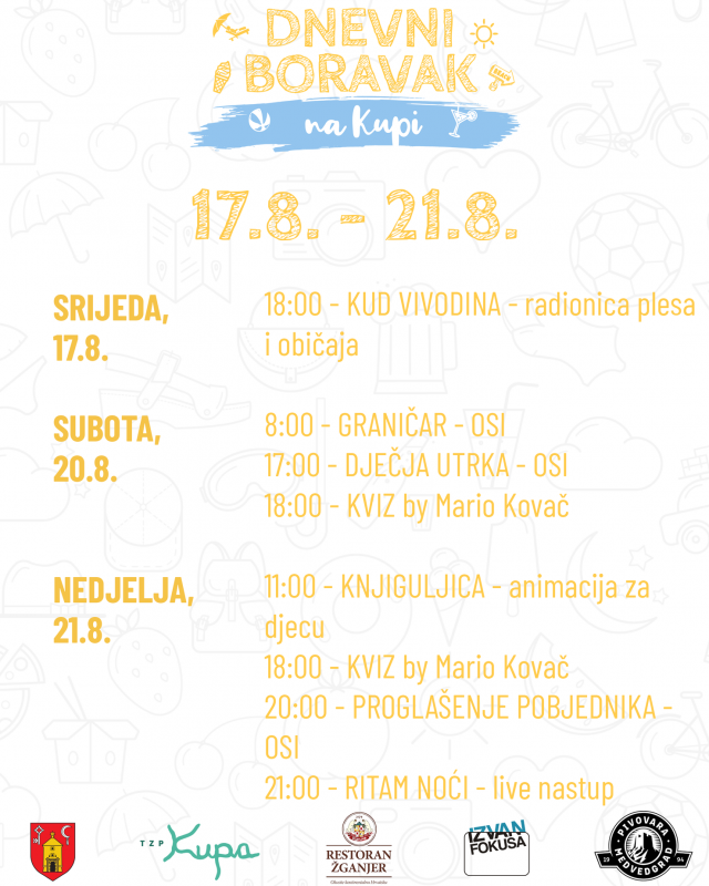TZP KUPA